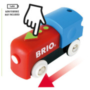 Moja prvá elektrická vláčikodráha