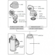 Detská termoska s dvoma uzávermi 800 ml MODRÁ