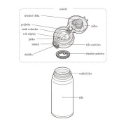 Mobilný termohrnček 500 ml