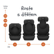 Autosedačka Beta i-Size isofix Zopa