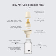 Set antikolikových dojčenských fliaš s kaučukovým cumlíkom Bibs