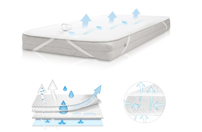 Chránič matraca s PU záterom OXIproof 60 x 120 cm Babymatex