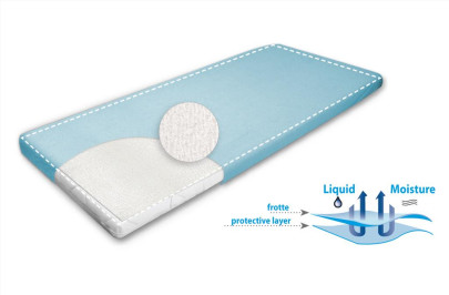 Chránič matraca basic 70 x 140 cm Babymatex