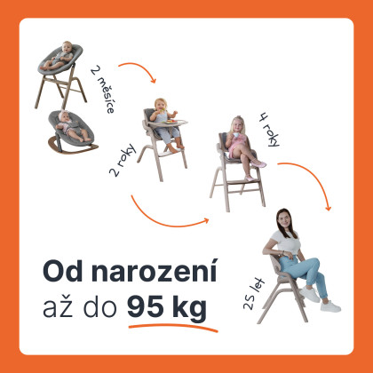 Novorodenecký set Inspira, Grey Zopa