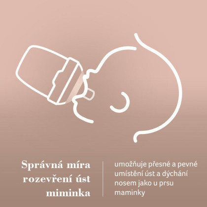 Set fliaš Mammafeel 250 ml 2 ks