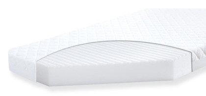 Ortopedický matrac Softi Plus 120 x 60 x 8 cm BabyMatex