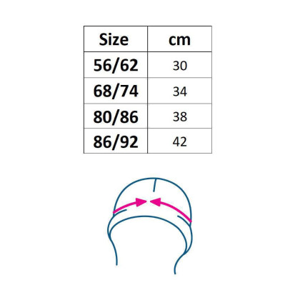 Dojčenská bavlnená čiapočka New Baby Luxury clothing ružová