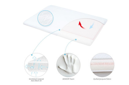 Vankúš Aeroslim z pamätovej peny 36 x 26 cm BabyMatex