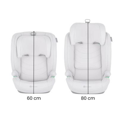 Autosedačka Astor Pro i-Size 100-150 cm (15-36 kg) Petite & Mars