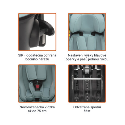 Autosedačka XM Plus i-Size bundle Zopa
