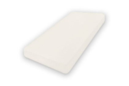 Prestieradlo Jersey s gumou 60 x 120 cm BabyMatex