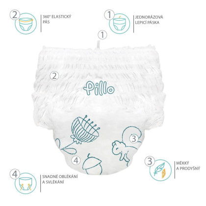 Jednorazové nohavičkové plienky Premium Pants veľ. 4 Maxi (9-14 kg) 22 ks