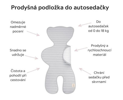 Priedušná podložka proti poteniu do autosedačky Sleepee