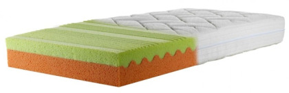 Matrac Scarlett Selina 120 x 60 x 10,5 cm