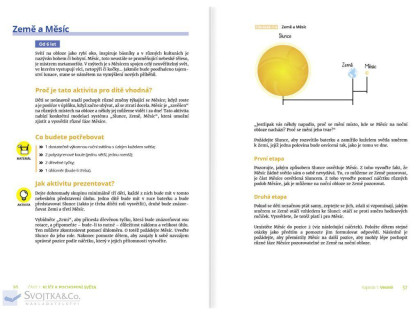 Montessori pre (ne)chápavých (6–12 rokov)