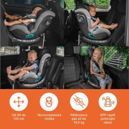 Autosedačka Voyager Maxi Zopa