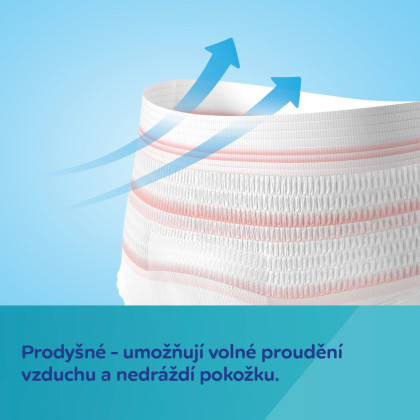 Jednorazové popôrodné nohavičky s vložkou 2 v 1, 5 ks Canpol babies