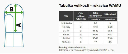 Detské softshellové rukavice Bager modrá Wamu