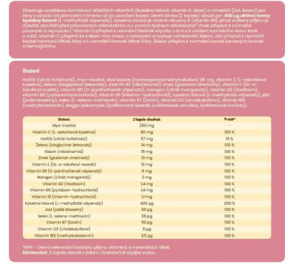 Beggs Fertility + Pregnancy COMPLEX (60 kapsúl)