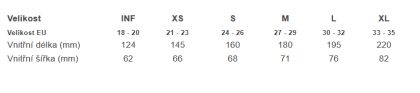 Protišmykové topánky Slipstop Mesmer Junior