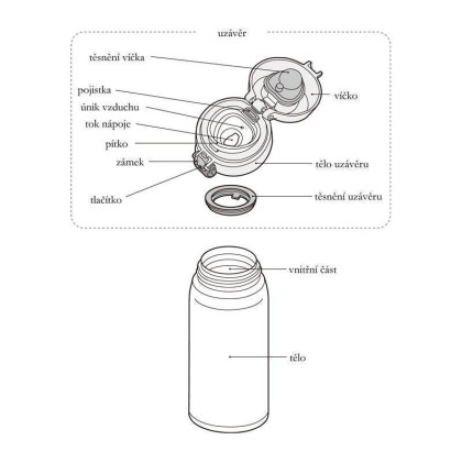 Mobilný termohrnček 600 ml Thermos