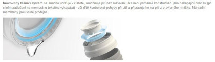 Hrnček nevylievací LOVI 360 JUNIOR 250ml s úchytmi BUDDY BEAR 12m+
