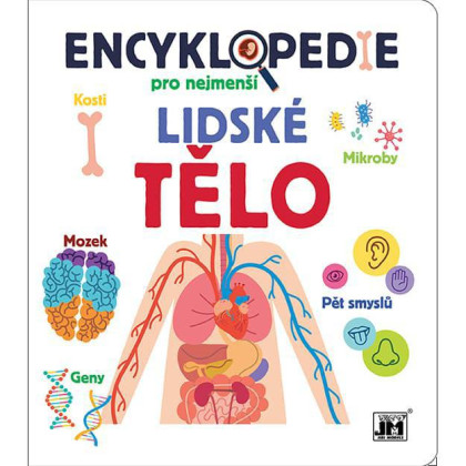 Encyklopédia pre najmenších Ľudské telo