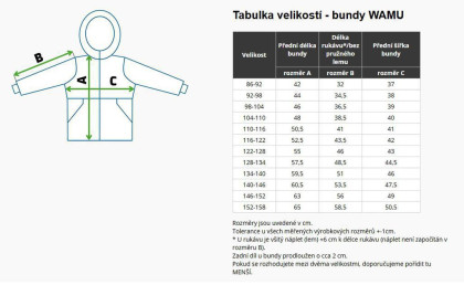Softshellová bunda detská Game on Wamu