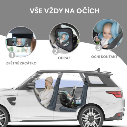 Spätné zrkadlo látkové