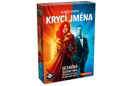 Krycie mená 2025 Mindok