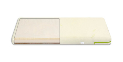 Matrac 90x40 cm latex-pena-kokos Aloe Vera