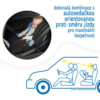 Spätné zrkadlo na dieťa na zadnú opierku Sipo