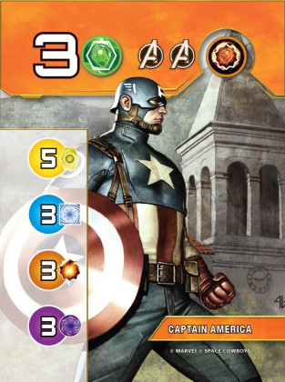 Spoločenská hra Splendor Marvel