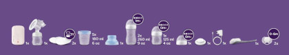 Odsávačka materského mlieka elektrická Duo SCF397/31 Philips Avent