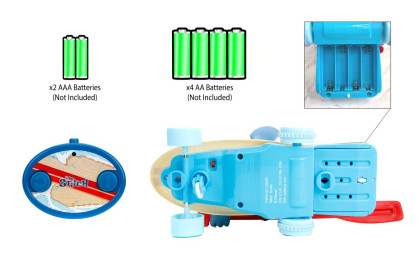 RC Surfer 25 cm Stitch