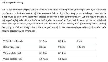 Vak na spanie organická bavlna Jersey Dragonflies Ergopouch 2,5 TOG