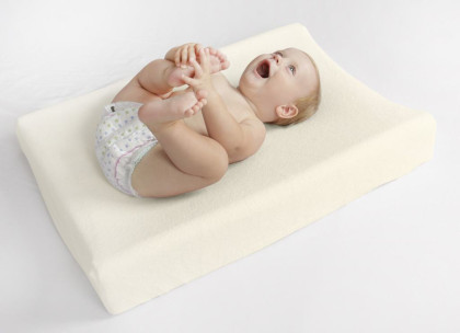 Poťah na prebaľovaciu podložku froté premium 50/60 x 70/80 cm Babymatex