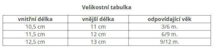 Dojčenské capáčky zimné Pidilidi Fuchsia