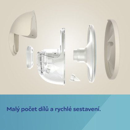 Dvojitá elektrická odsávačka materského mlieka do podprsenky SmartSense Canpol babies
