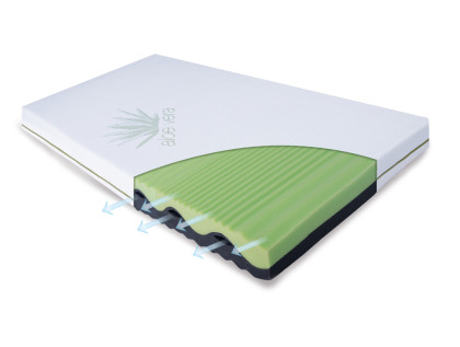 Matrac Flora 120 x 60 x 10 cm Babymatex