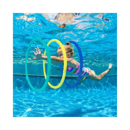 Podvodné kruhy Albi