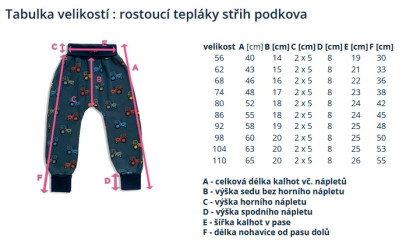 Detské tepláky s vysokým pásom Hasiči - petrolejové Esito