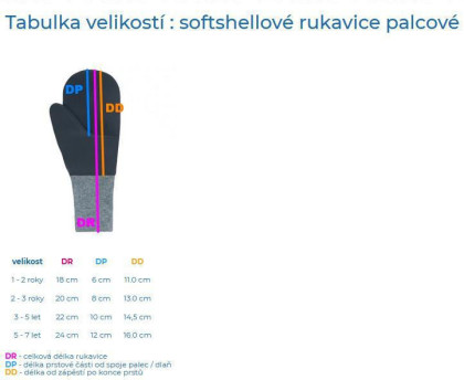 Zimné palcové rukavice softshell s baránkom fuchsie Esito