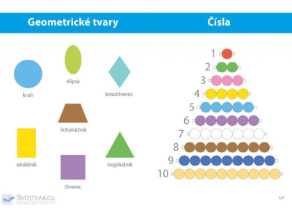 Môj veľký zošit Montessori prvé slová