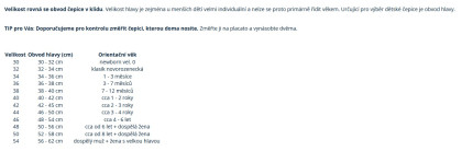 Jarná čiapka Hasiči petrolejová Esito