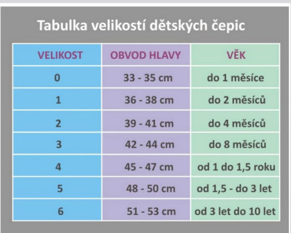 Čiapka šmyk zaväzovací plochý šev Outlast®