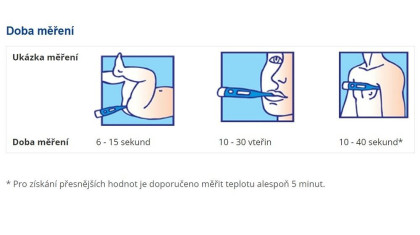 Detský teplomer Thermoval kids flex Hartmann