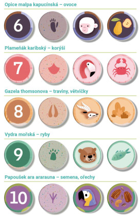 Veľké puzzle loto Výlet do ZOO KukiKuk