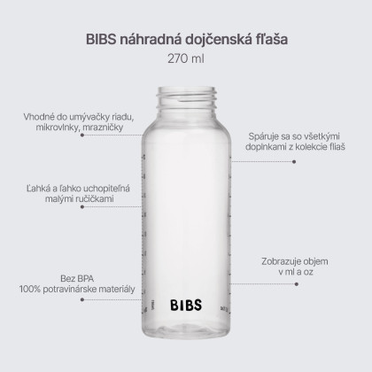 Náhradná plastová fľaša 270 ml Bibs