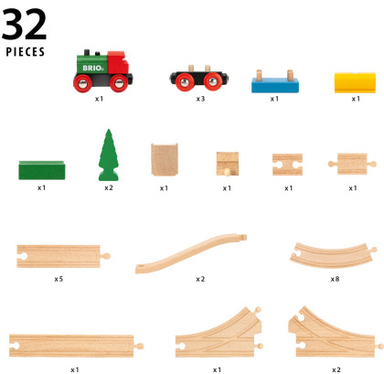 Vláčikodráha k 65. výročie Brio World